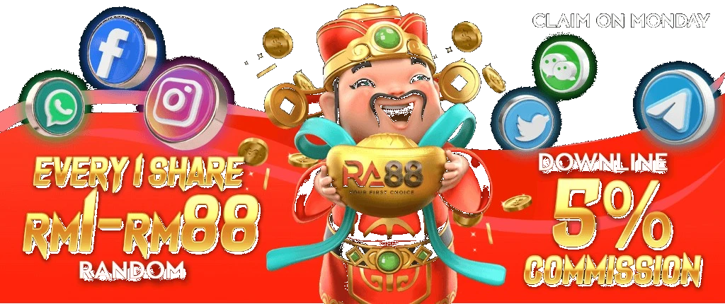 RA88 Claim Every Monday Free Credit Promotion Banner